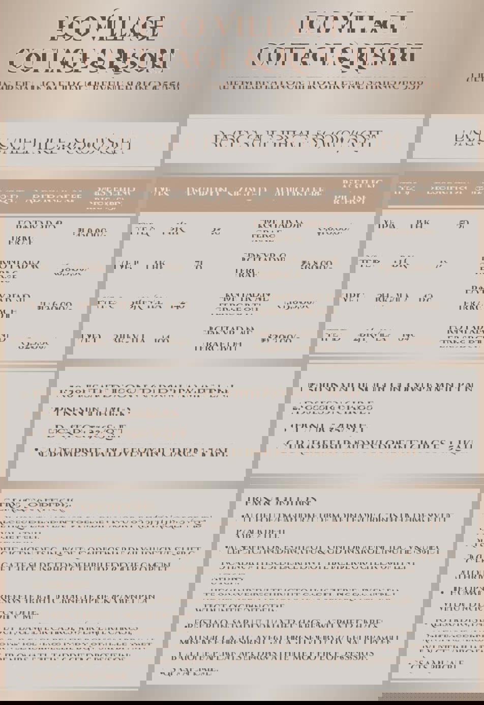 Eco village Resort And Cottage Dehradoon